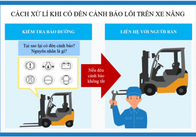 Việc cần làm khi đèn cảnh báo xe nâng bật sáng